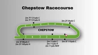 Discover Chepstow Racecourse: A Welsh Racing Gem