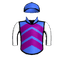 Split Elevens