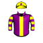 Galactic Charm