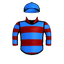 Nevermindestranger