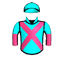 Maximo Madness