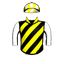 Zalatoris