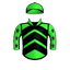 Risk Manager