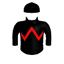 Raising Kane