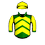 Dr Buzzy