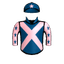 Sansanetti