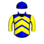 Chispuda