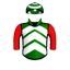 Wrydcroft