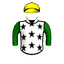 Allirelandmaterial