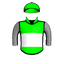 Thrillswithnobills