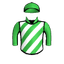 Charlie My Boy