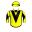 I Am Invictus