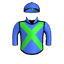 Sectors