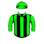 Acclimatise
