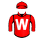 Sharp Caliber