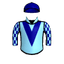Drumshanbo