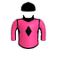 About Face