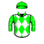 Sakras Quest