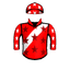 Tizafastbullet