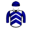 Neshume