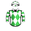 Max Capacity