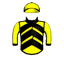 Speedstre