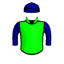 Mybandit
