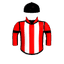 Barmyblade