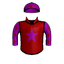 Astrophile