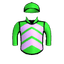 GUNALT WAVELENGTH