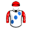 PROFITABILITY