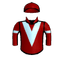 CYCLONE CODE