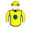 BREAKABLE CODE