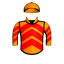 KUCH