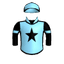 MAJOR MAJOR