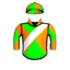 DATE WITH DESTINY