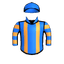 WODAO