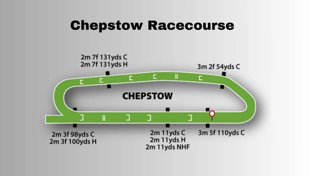 Discover Chepstow Racecourse: A Welsh Racing Gem